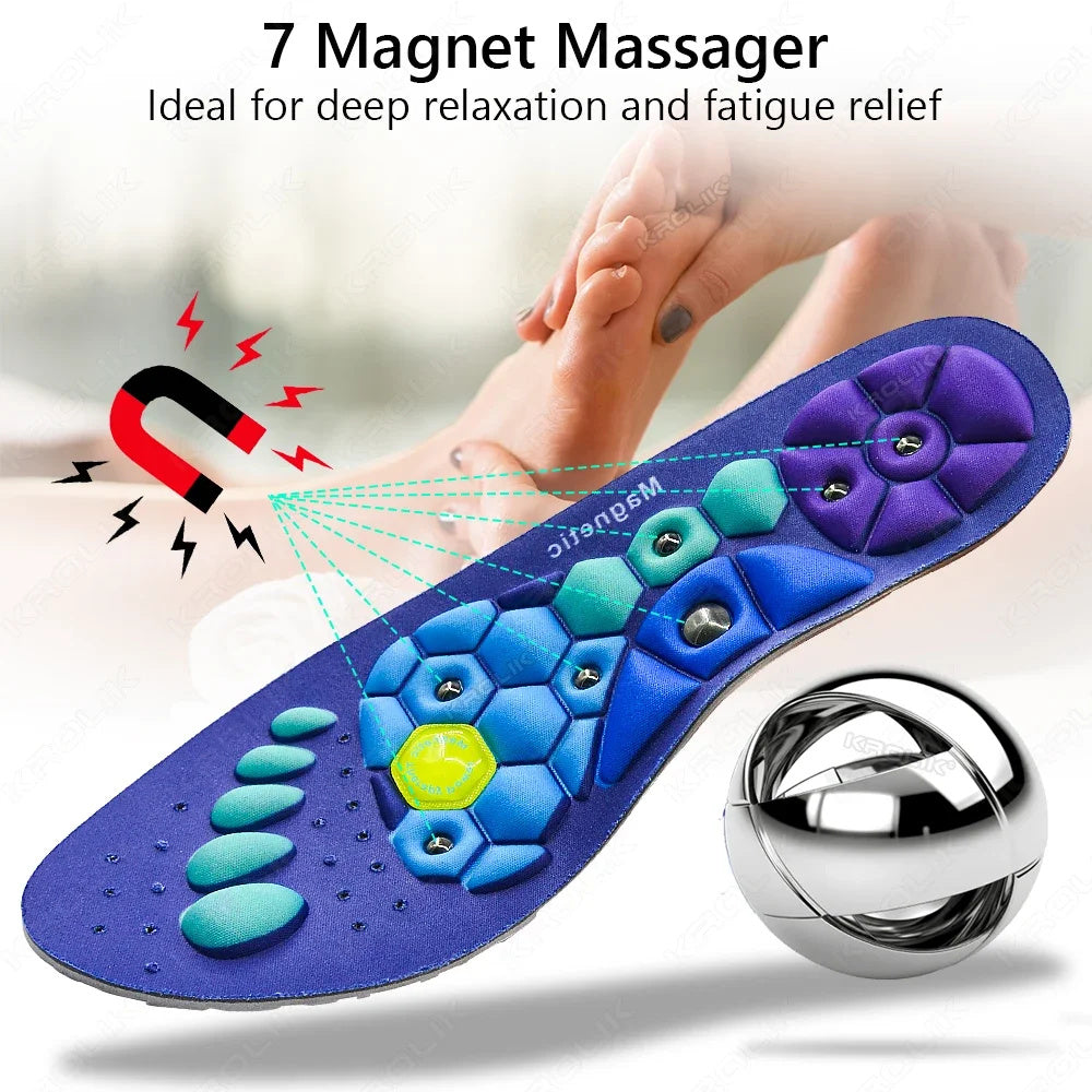 Magnetic Sole Pads