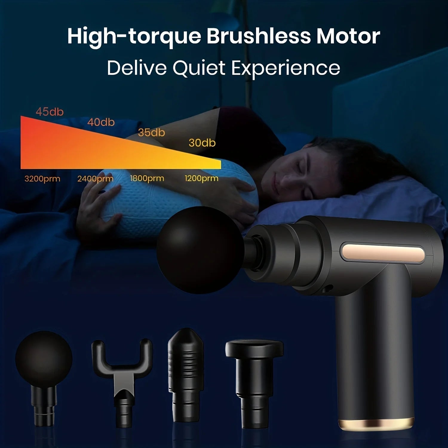 Electric Massage Gun – Deep Tissue Percussion for Neck, Back & Body