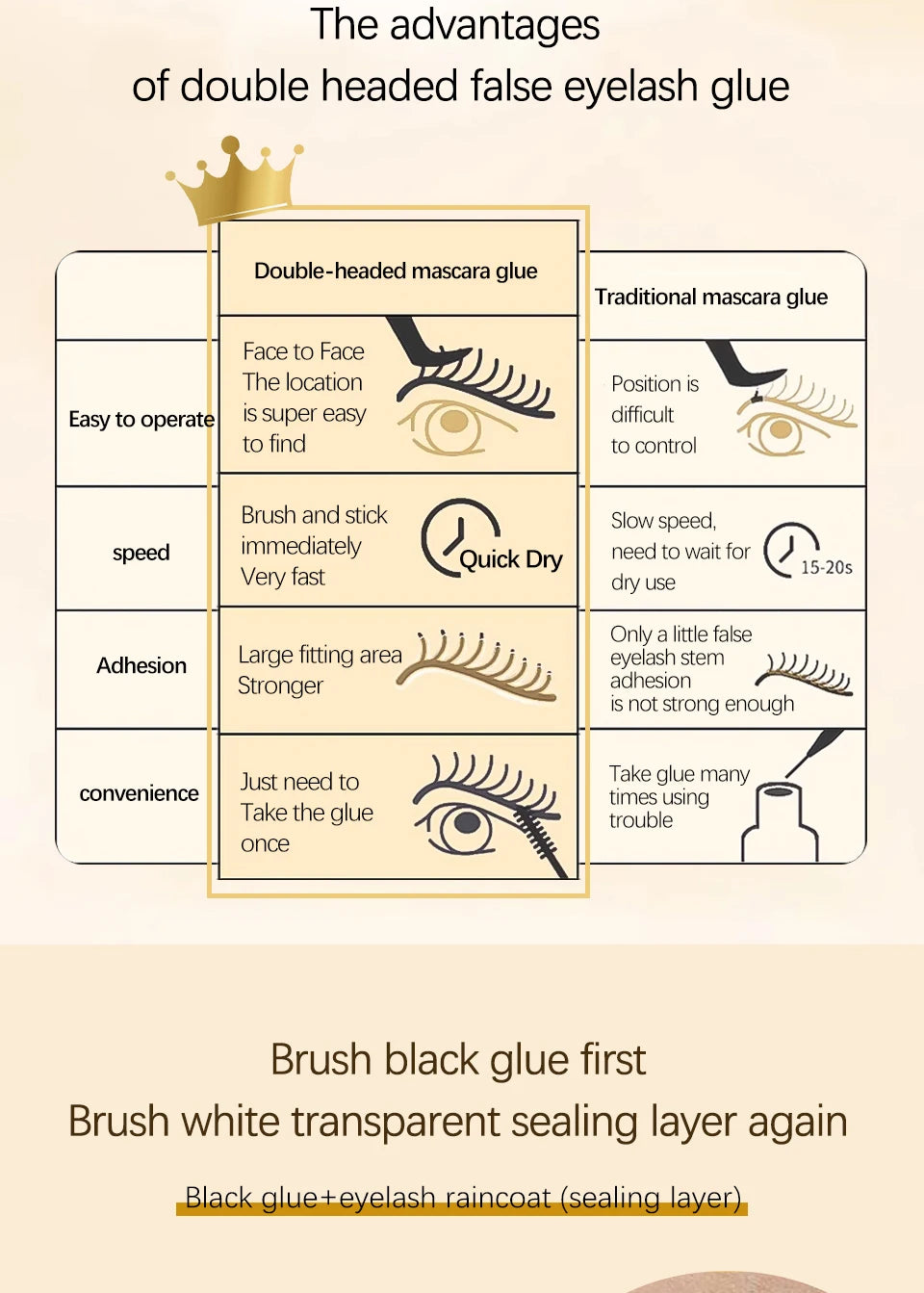 Lash Glue & Seal – Waterproof, Long-Lasting Eyelash Adhesive