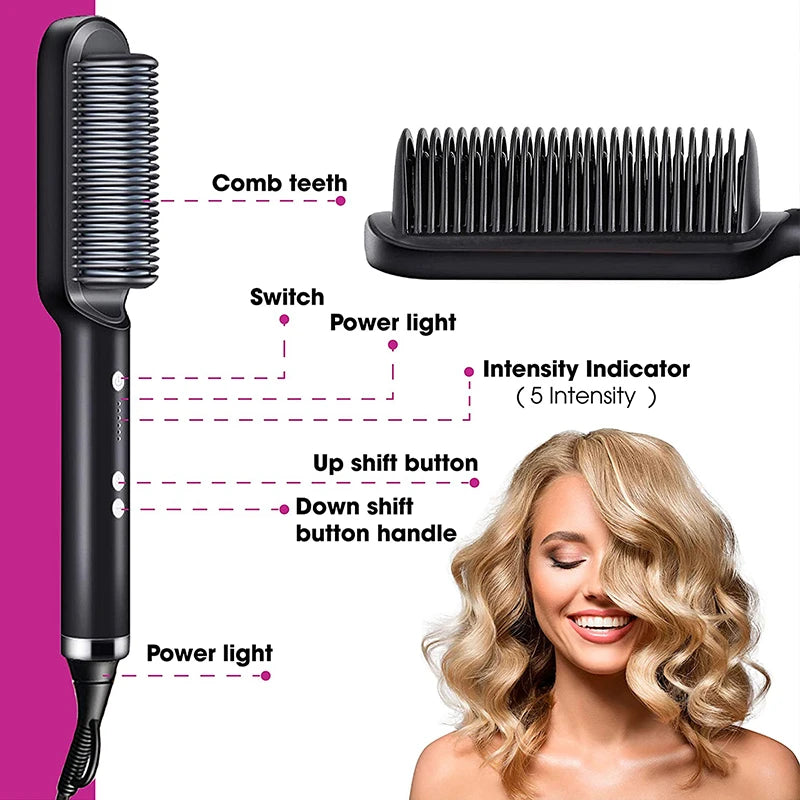 Professional Hair &amp; Beard Straightener – Anti-Scald Heated Brush