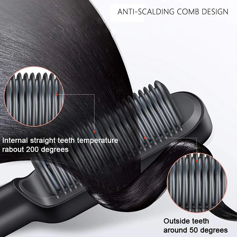 Professional Hair &amp; Beard Straightener – Anti-Scald Heated Brush