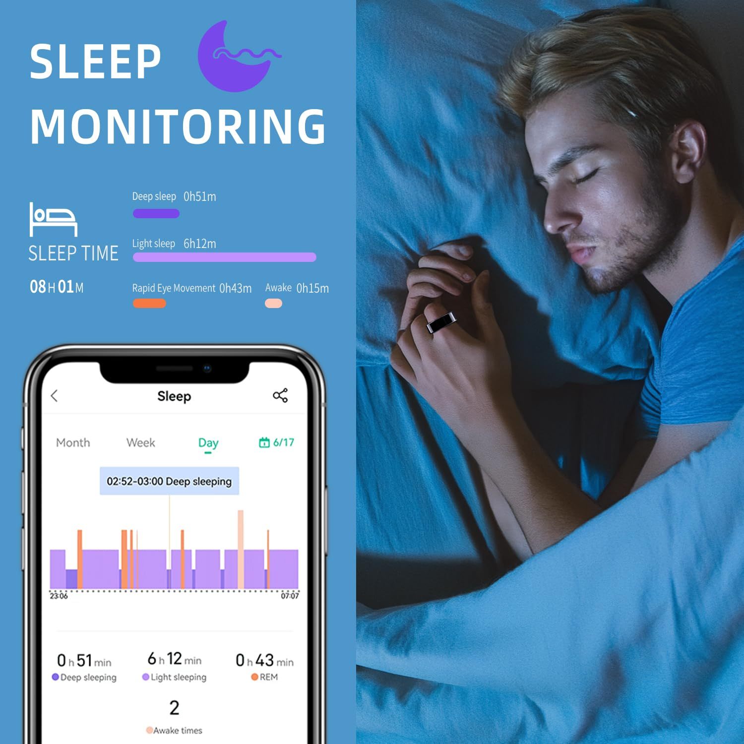Smart Health Ring – Fitness & Sleep Tracker